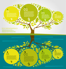 Beautiful bio infographics with tree and water reflection.