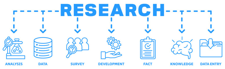 Research banner web icon vector illustration concept with icon of analysis, data, survey, development, fact, knowledge, data entry