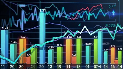 Analyzing market trends with a focus on data visualization techniques in a financial setting