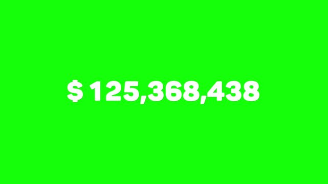 Animated Counting Number USD 300 Million on green screen, motion graphic animation 4K