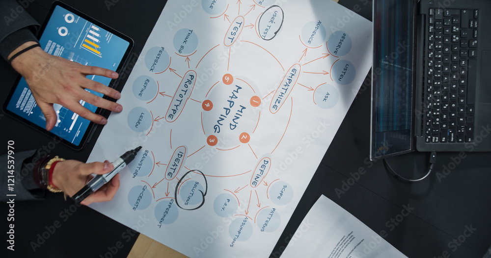 Leinwandbilder top down view: person pointing on a project with a marker. team of business professionals with lapto