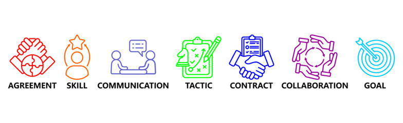 Negotiation banner website icons