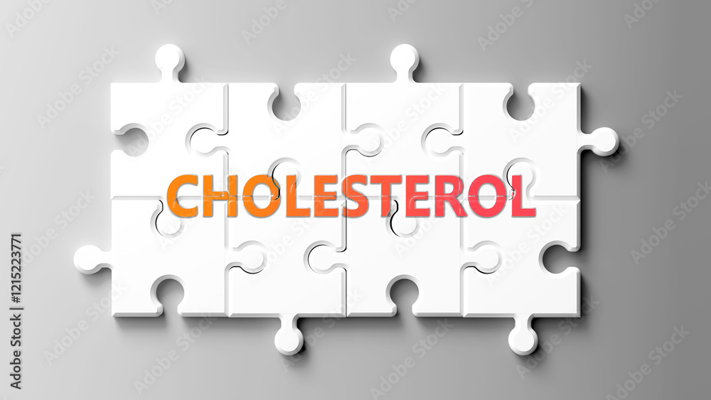 Poster cholesterol complex like a puzzle - pictured as word cholesterol on a puzzle pieces to show that cho