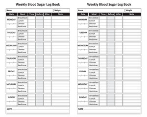 Weekly Sugar Log Book Sheet