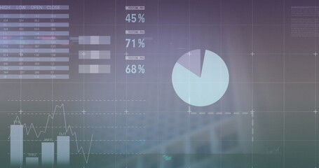 Image of financial data processing over city