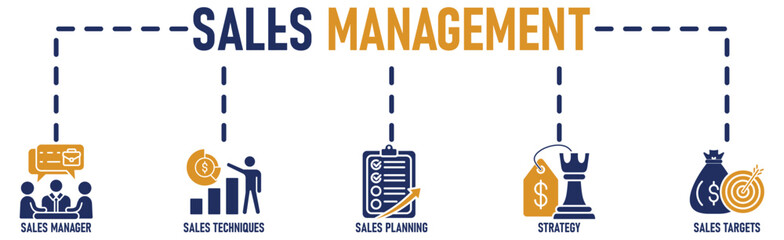 Sales management banner web icon vector illustration concept with icon of manager, sales techniques, planning, strategy, and targets