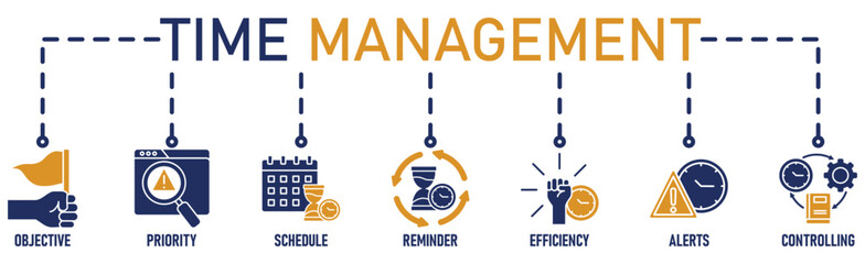  Time management banner web icon vector illustration concept with icon of objective, priority, schedule, reminder, efficiency, alerts, and controlling