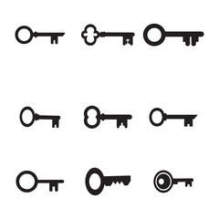 set of keys and lock