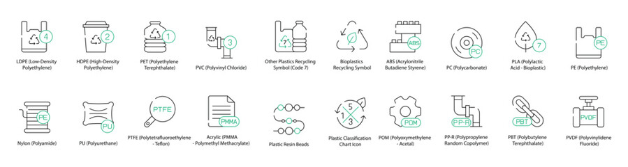 Recycling Symbols Icon Set for LDPE, Low-Density Polyethylene, HDPE, High-Density Polyethylene, PET, Polyethylene Terephthalate, HDPE Recycling Symbol Code 2, ABS, Acrylonitrile Butadiene Styrene 
