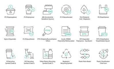 Low-Density Polyethylene, High-Density Polyethylene, Polyethylene Terephthalate, Polyvinyl Chloride, Polypropylene, Polystyrene, Expanded Polystyrene, Polyethylene Terephthalate Glycol-Modified icons