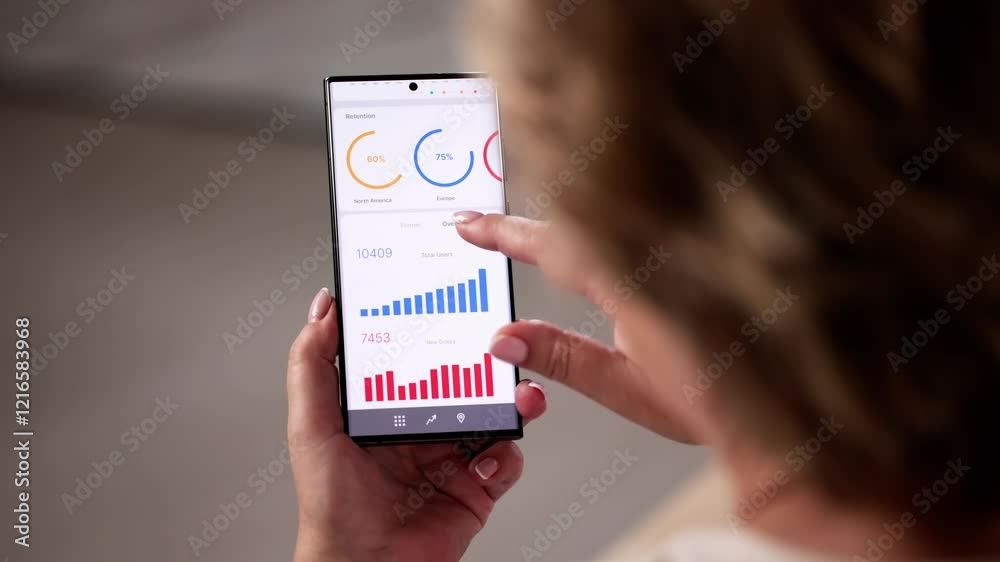 Poster business data analytics dashboard