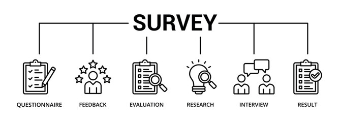 Print Survey banner icon with questionnaire, feedback, evaluation, research, interview, result