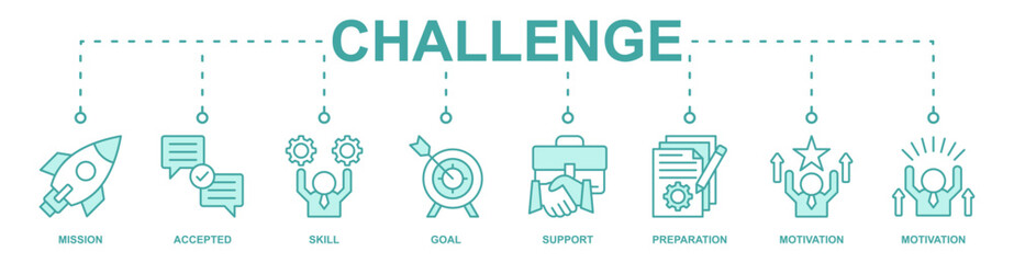 Challenge banner web icon vector illustration concept with icon of mission, accepted, skill, goal, support, preparation, motivation, motivation