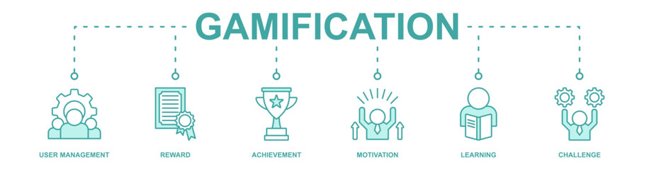 Gamification banner web icon vector illustration concept with icon of user management, reward, achievement, motivation, learning, challenge