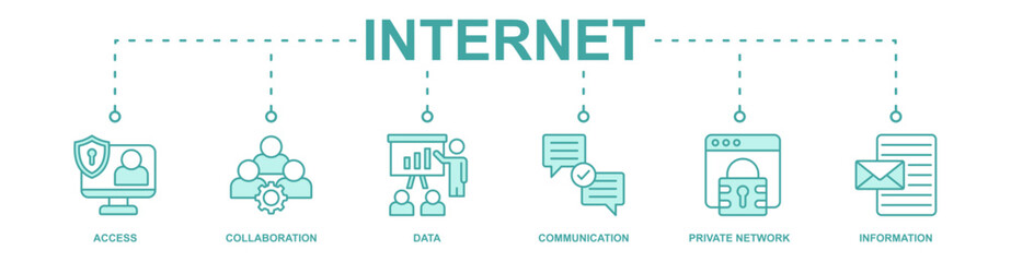 Internet banner web icon vector illustration concept with icon of access, collaboration, data, communication, private network, information