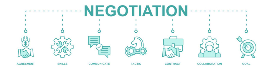 Negotiation banner web icon vector illustration concept with icon of agreement, skills, communicate, tactic, contract, collaboration, goal