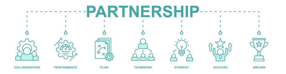 Partnership banner web icon vector illustration concept with icon of collaboration, performance, plan, teamwork, synergy, success, win-win