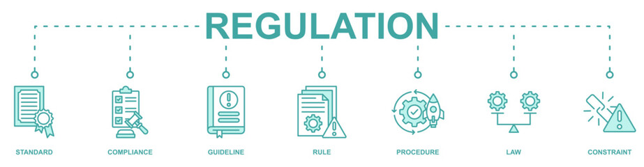 Fototapeta premium Regulation banner web icon vector illustration concept with icon of standard, compliance, guideline, rule, procedure, law, constraint