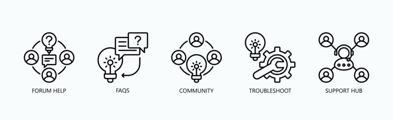 Support Central Icon Set Isolated Vector With Icon Of Troubleshoot, Community, Forum Help, Faqs, Support Hub In Outline Style