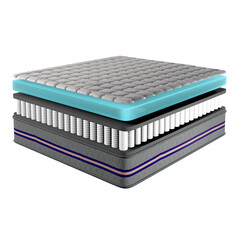 Mattress Layers Foam PU Foam Pocket Bonnel Spring Mattress Anatomy Mattress Confriguations