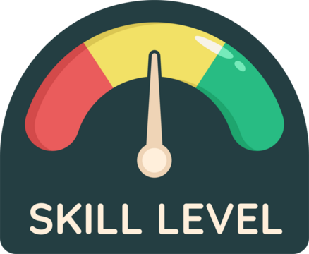 skill level
