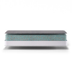 Mattress Foam, Latex, HR, EPE, Orthopedic, Bonnel Spring and Pocket Spring Layers