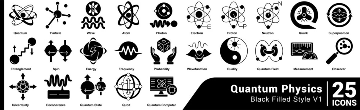 Quantum Physics icon set 25 in Black Filled style