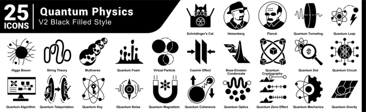 Quantum Physics icon bundle 25 in Black Filled style