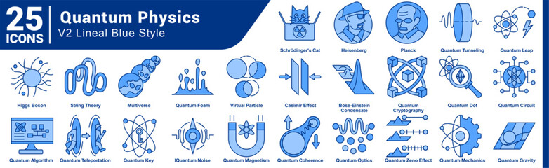 Quantum Physics icon bundle 25 in line style