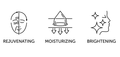 Skincare icons set - Detoxifying, Skin radiance, Invigorarting. In thin line