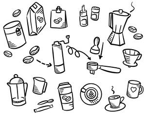 Hand drawn Coffee icon vector set, doodle illustration. barista menu cartoon latte espresso. Coffee shop elements