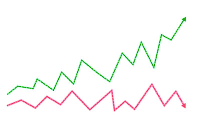 Financial graph with blue and red pointers, Business strategy, Business concept, Price increase, Price decrease