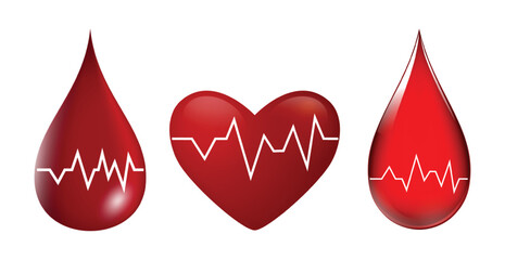 Obraz premium Set illustration of two blood drops and a heart, all featuring heartbeat wave patterns. This image emphasizes health, life-saving donation, and the importance of maintaining heart health. Perfect for 