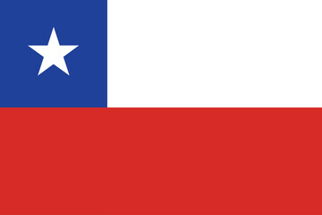 Naklejka premium High detailed flag of Chile. National Chile flag. South America. 3D illustration.