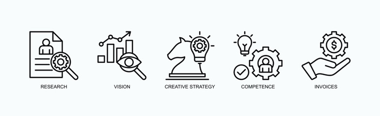 Foundations Of Success Icon Set Isolated Vector With Icon Of Research, Vision, Creative Strategy, Competence, Invoices In Outline Style