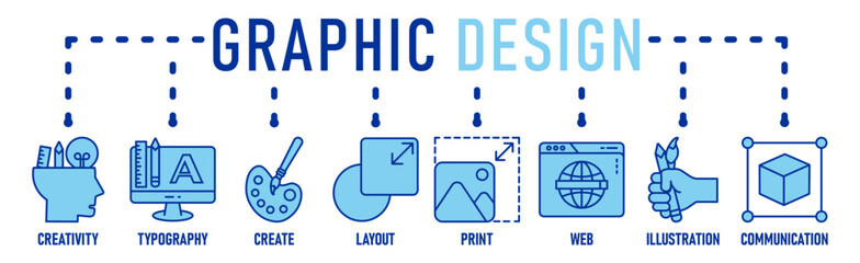  Graphic design banner web icon vector illustration concept with icon of creativity, typography, create, layout, print, web, illustration and communication