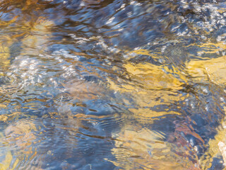 川の水の流れスロー30