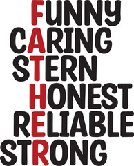Funny Caring Stern Honest Reliable Strong