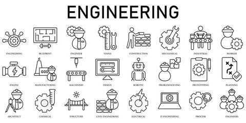 Set of Engineering Icons or symbols Vector fully editable file