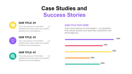 Feedback Plan Presentation Layout