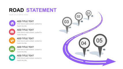 Finance Plan Presentation Layout