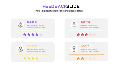 Feedback Plan Presentation Layout