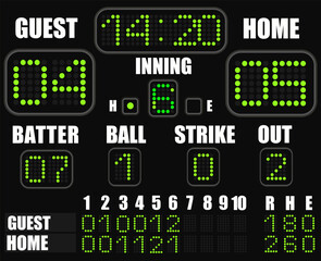Fototapeta premium Baseball scoreboard on a black background. Vector
