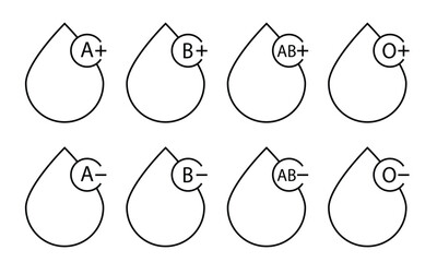 Blood type outline icons set isolated on transparent background vector illustration.