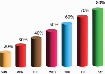 3d graph chart diagram of success on white background