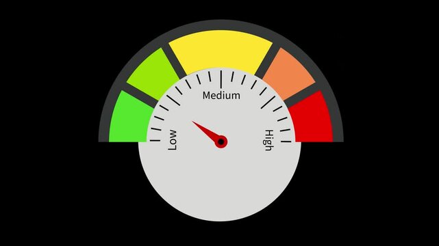 close up of a measuring instrument, speedometer animation video, scale measuring instrument. Low, medium and high scale.