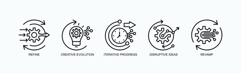 Creative Transformation Icon Set Isolated Vector With Icon Of Refine, Creative Evolution, Iterative Progress, Disruptive Ideas, Revamp In Outline Style