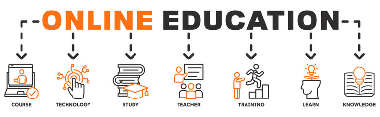 Online education banner web icon vector illustration concept with icon of course, technology, study, teacher, training, learn and knowledge 
