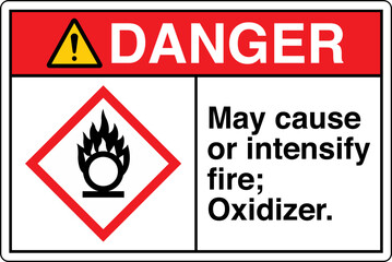 01 ANSI Z535 GHS Chemicals La...