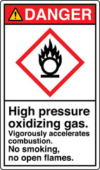 10 ANSI Z535 GHS Chemicals La...